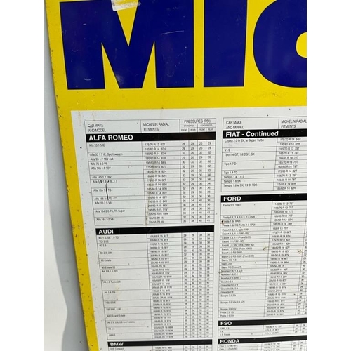 194 - Michelin Garage Tyre Pressure Sign - April 1996 (63cm x 86cm)