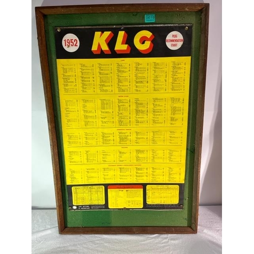 619 - Vintage KLC Notice Board (60cm x 92cm)