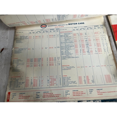 374 - Two Vintage Esso Lubrication Charts