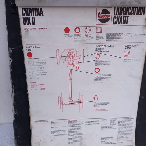 186 - Set of Vintage Castrol Lubrication Charts - approx 50 (80cm x 60cm)