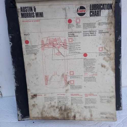 186 - Set of Vintage Castrol Lubrication Charts - approx 50 (80cm x 60cm)