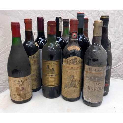 2015 - SELECTION OF VARIOUS RED WINES TO INCLUDE CHATEAU CHENU-LAFITE, CHIANTI CLASSICO SAN FELICE ETC