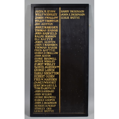 78 - An Early 20th Century Ebonized and Gilt Honours Board, 41x79cms