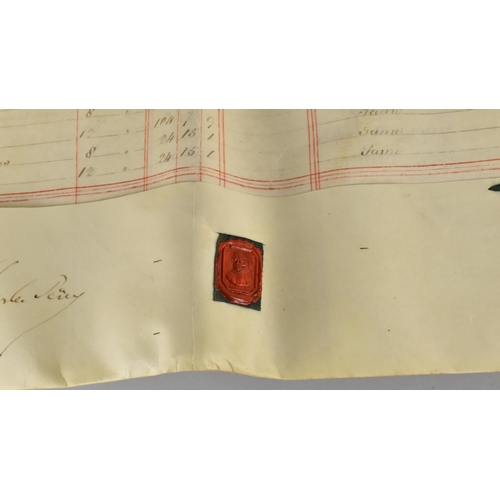 94 - A 19th Century Indenture on Vellum Dated 1858