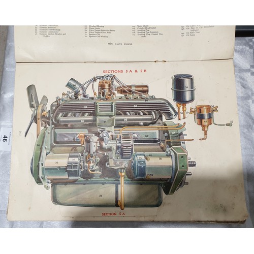 46 - Two vintage Shell books 