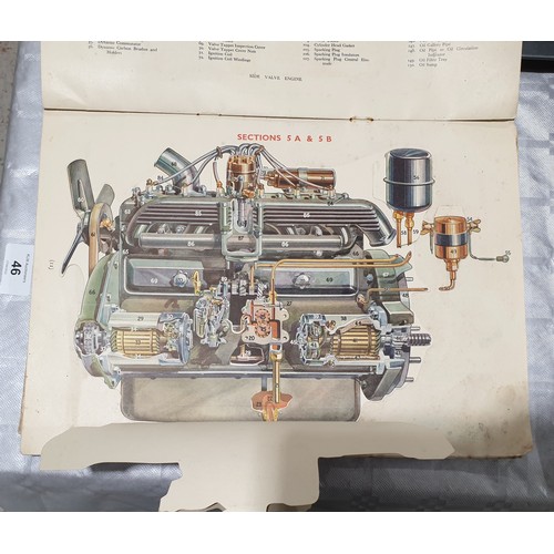 46 - Two vintage Shell books 
