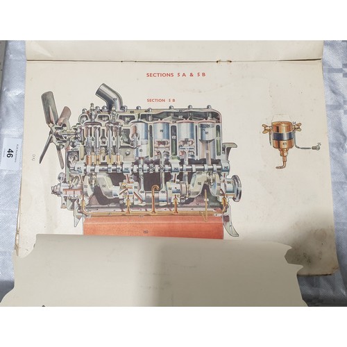 46 - Two vintage Shell books 