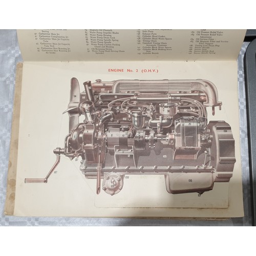 46 - Two vintage Shell books 
