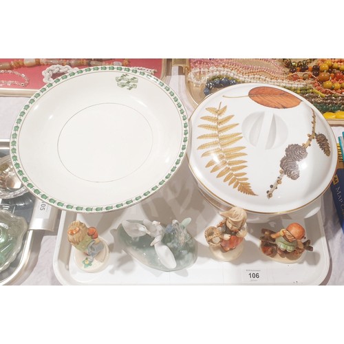 106 - A Royal Worcester 