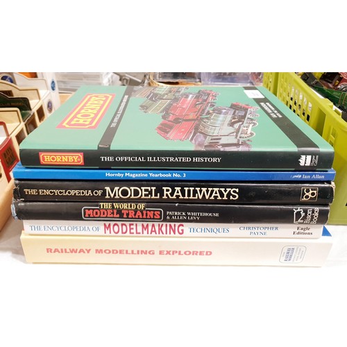 227 - A selection of model railway books. UK shipping £14.