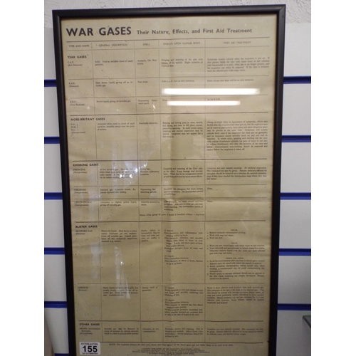 155 - Original Frame WW2 1941 War Gasses poster under glass.