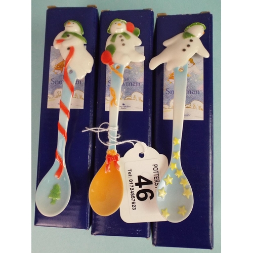 46 - Three Royal Doulton/Border Fine Arts, Snowmen Ceramic Spoons with original boxes.