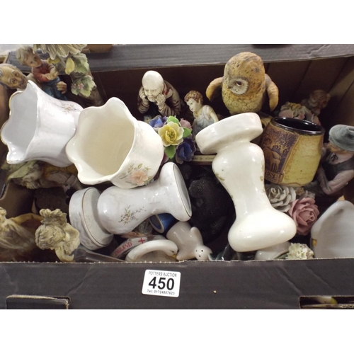 450 - Box of Assorted Ceramic figurines