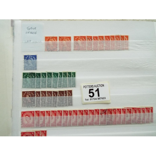 51 - Part filled Albums of Victoria stamps to include Two penny blues, Penny Reds. Post Decimal stamp alb... 