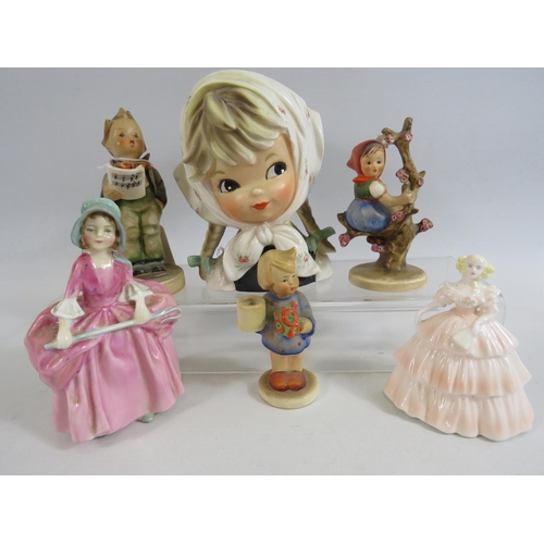 65 - Mixed ceramics lot to include Goebel figurines, Kitch Dutch girl vase and 2 small Doulton and Coalpo... 