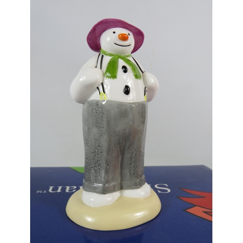 124 - Coalport Characters The Snowman 