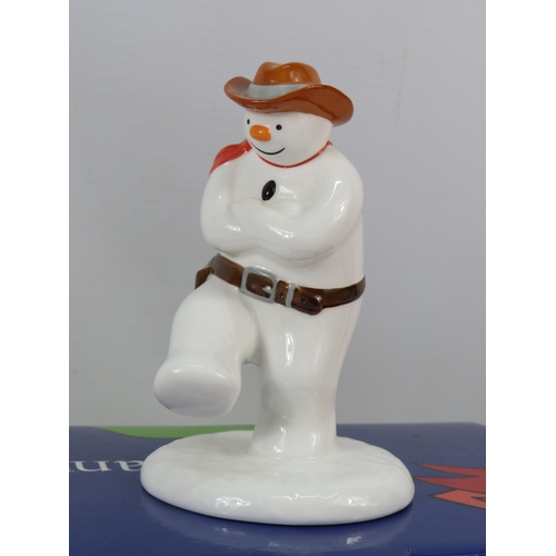 152 - Coalport Characters The Snowman 