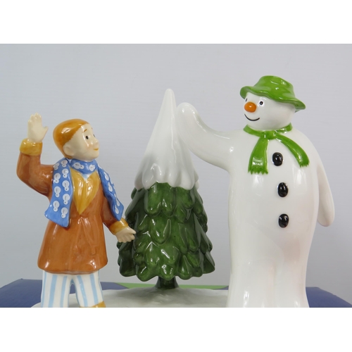 188 - Coalport Characters The Snowman figurine 