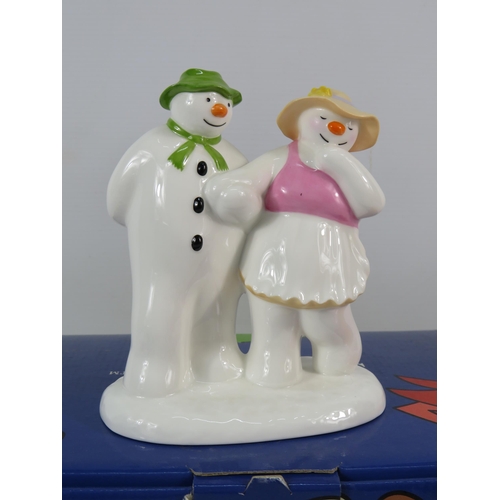 218 - Coalport Characters The Snowman figurine 