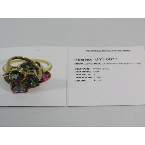 175 - 9ct Yellow Gold Mystic Topaz Ring, 6.319cts with certificate finger size 