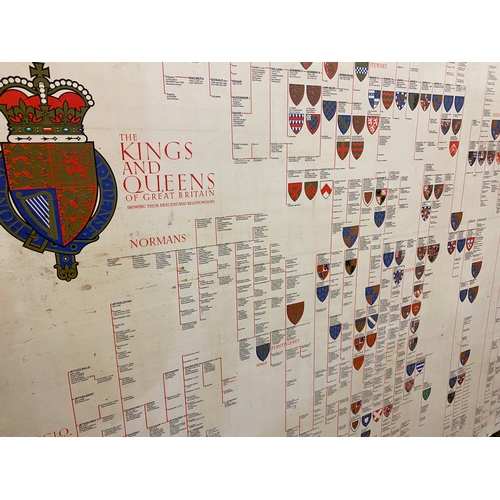 27 - Large Infographic Wall Display of The Kings and Queens of England on Thick Board, 89 x 121.5cm