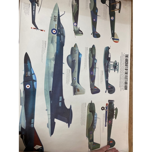 258 - Three Pictures, RAF interest