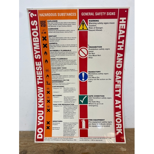 161 - Health & Safety Sign 60 cm x 42 cm