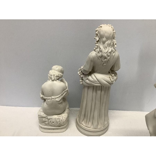 3 - Two Parian female figures, both unmarked. Tallest 34cms h.