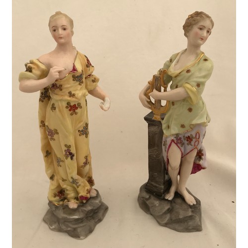 73 - A pair of Continental porcelain figurines of female musicians. 14.5cms h.