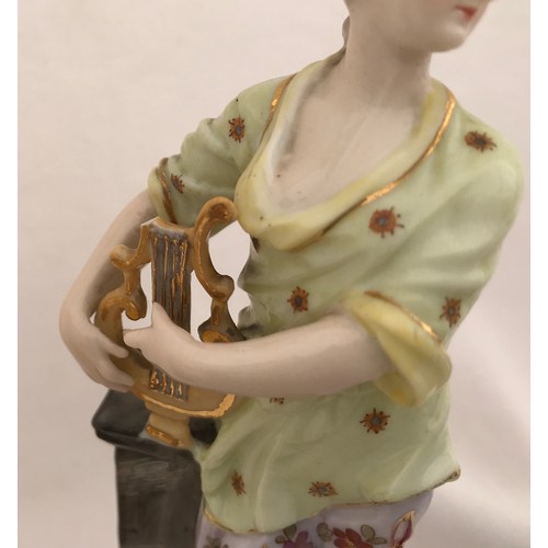 73 - A pair of Continental porcelain figurines of female musicians. 14.5cms h.