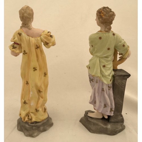 73 - A pair of Continental porcelain figurines of female musicians. 14.5cms h.