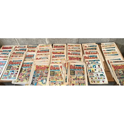 763 - A collection of Beano and Dandy comics C1981-84 including one Spike Comic and one Daily Mail Cartoon... 