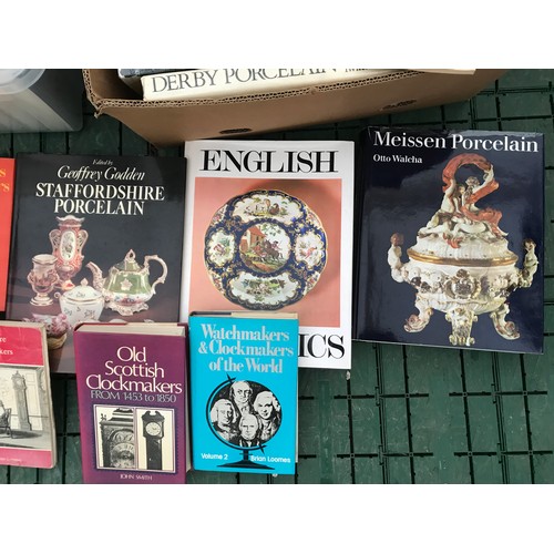 686 - A large collection of mainly hardback books. Subjects include antique pottery, Spode, Royal Doulton,... 