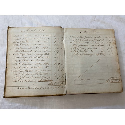 651 - A manuscript accounts of Hull based shipping agents George Rooth & Co. 1818-1820.