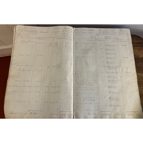 900 - Accounts of the Executors of the Late Joseph Sykes Esquire 55 x 37 cm.