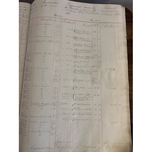 900 - Accounts of the Executors of the Late Joseph Sykes Esquire 55 x 37 cm.