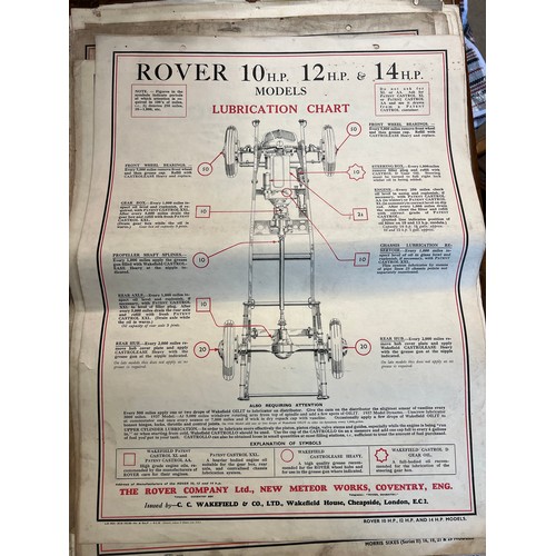 1142 - Thirty one vintage car lubrication charts to include Wolseley, Morris, MG 1100, Morris 1100, Vauxhal... 