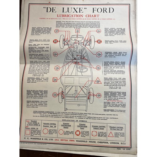 1142 - Thirty one vintage car lubrication charts to include Wolseley, Morris, MG 1100, Morris 1100, Vauxhal... 