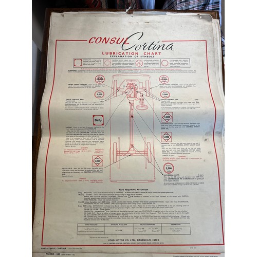 1142 - Thirty one vintage car lubrication charts to include Wolseley, Morris, MG 1100, Morris 1100, Vauxhal... 