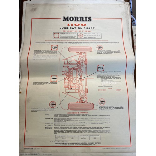 1142 - Thirty one vintage car lubrication charts to include Wolseley, Morris, MG 1100, Morris 1100, Vauxhal... 