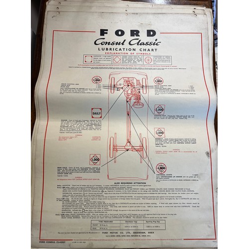 1142 - Thirty one vintage car lubrication charts to include Wolseley, Morris, MG 1100, Morris 1100, Vauxhal... 