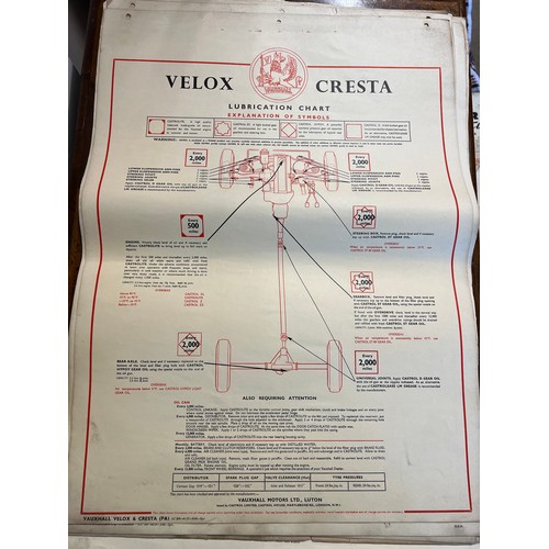 1142 - Thirty one vintage car lubrication charts to include Wolseley, Morris, MG 1100, Morris 1100, Vauxhal... 