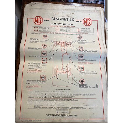 1142 - Thirty one vintage car lubrication charts to include Wolseley, Morris, MG 1100, Morris 1100, Vauxhal... 