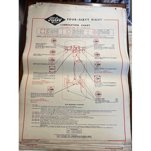 1142 - Thirty one vintage car lubrication charts to include Wolseley, Morris, MG 1100, Morris 1100, Vauxhal... 