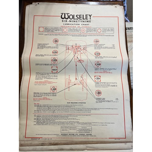 1142 - Thirty one vintage car lubrication charts to include Wolseley, Morris, MG 1100, Morris 1100, Vauxhal... 