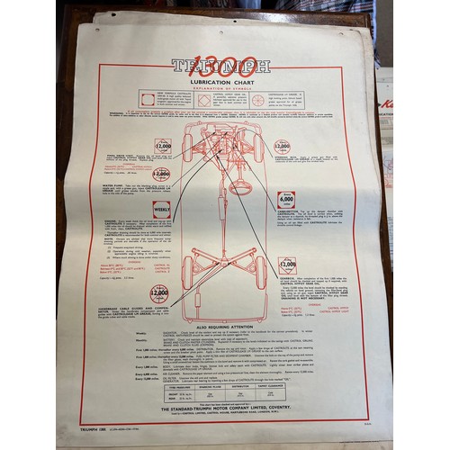 1142 - Thirty one vintage car lubrication charts to include Wolseley, Morris, MG 1100, Morris 1100, Vauxhal... 