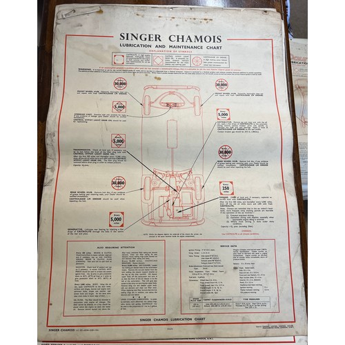 1142 - Thirty one vintage car lubrication charts to include Wolseley, Morris, MG 1100, Morris 1100, Vauxhal... 