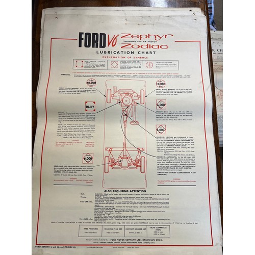 1142 - Thirty one vintage car lubrication charts to include Wolseley, Morris, MG 1100, Morris 1100, Vauxhal... 