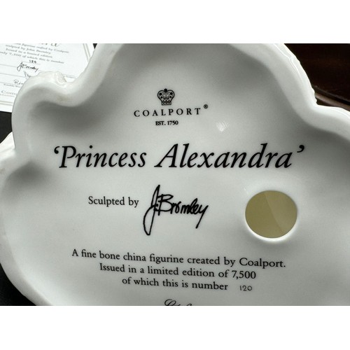 210 - Coalport 'Royal Brides' to include Katherine The Duchess of Kent, Princess Alexandra, Princess Anne.... 