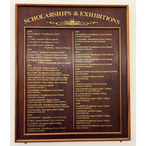 193 - Moorlands School honour board, Scholarships and exhibitions. Starting 2008. 138cm x 114cm.